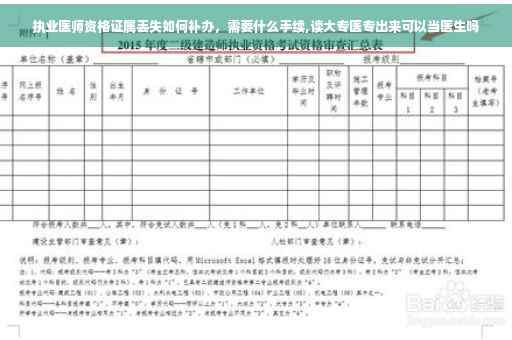 执业医师资格证属丢失如何补办，需要什么手续,读大专医专出来可以当医生吗