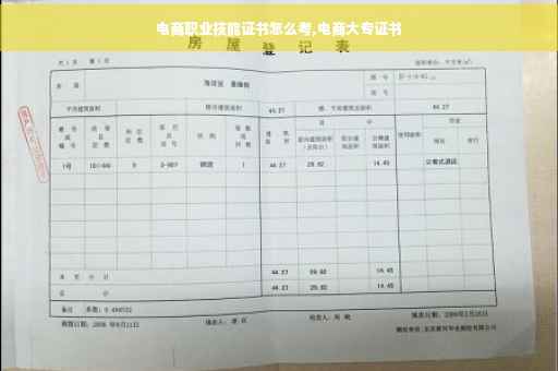 电商职业技能证书怎么考,电商大专证书