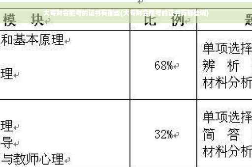 大专财会能考的证书有那些(大专财会能考的证书有那些呢)