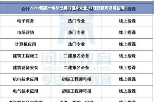 2019临泉一中毕业证书图片大全,c1在临泉可以考试吗