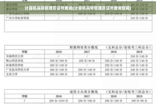 计算机高级管理员证书查询(计算机高级管理员证书查询官网)