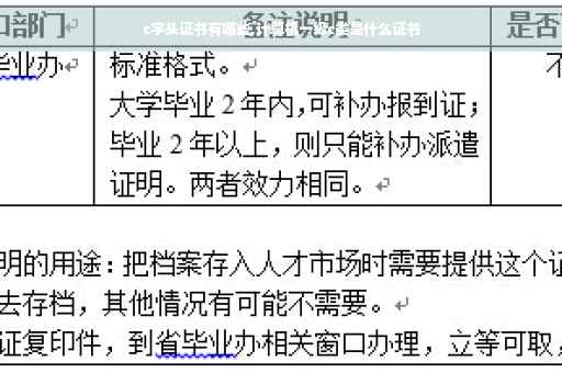 c字头证书有哪些,计算机一级c类是什么证书