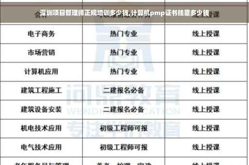 深圳项目管理师正规培训多少钱,计算机pmp证书挂靠多少钱