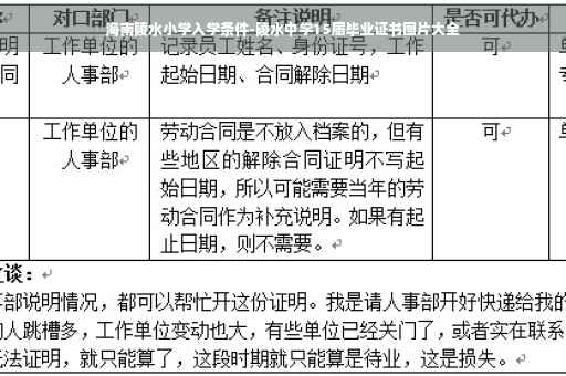 海南陵水小学入学条件-陵水中学15届毕业证书图片大全