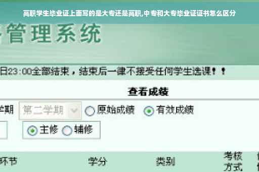 高职学生毕业证上面写的是大专还是高职,中专和大专毕业证证书怎么区分