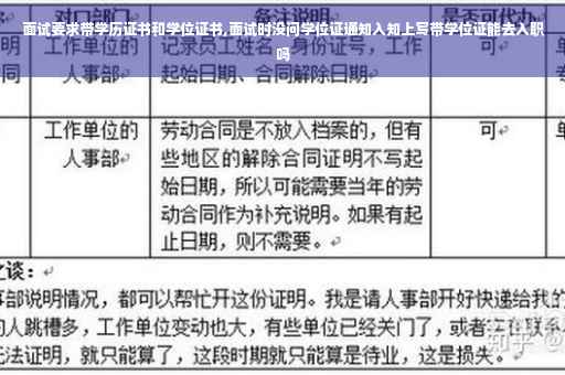 面试要求带学历证书和学位证书,面试时没问学位证通知入知上写带学位证能去入职吗