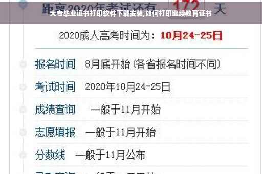 大专毕业证书打印软件下载安装,如何打印继续教育证书