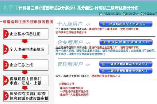 计算机二级C语言考试总分多少？几分能过-计算机二级考试得分分布