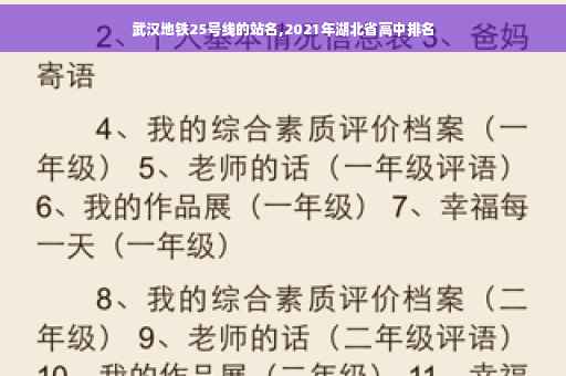 武汉地铁25号线的站名,2021年湖北省高中排名