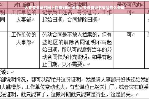 大专专业证书网上能查到吗-函授大专没有证书编号怎么查询