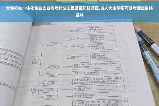 大专机电一体化专业毕业能考什么工程师证和技师证,成人大专学历可以考哪些资格证书