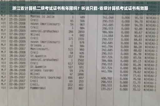 浙江省计算机二级考试证书有年限吗？听说只能-省级计算机考试证书有效期