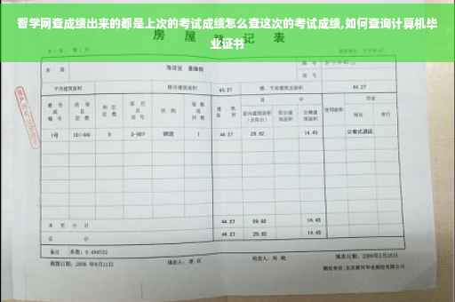 智学网查成绩出来的都是上次的考试成绩怎么查这次的考试成绩,如何查询计算机毕业证书