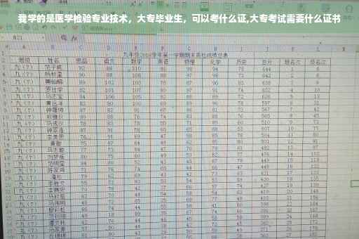 我学的是医学检验专业技术,大专毕业生,可以考什么证,大专考试需要什么证书 我学的是医学检验专业技术,大专毕业生,可以考什么证,大专考试需要什么证书