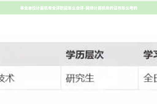 事业单位计算机专业评职称怎么去评-网络计算机类的证书怎么考的