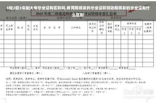 3加2和3年制大专毕业证有区别吗,教育局颁发的毕业证和劳动局颁发的毕业证有什么区别