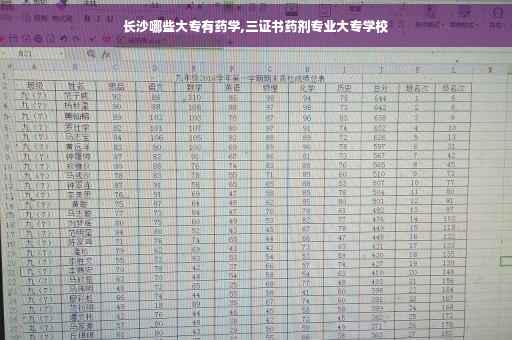 长沙哪些大专有药学,三证书药剂专业大专学校