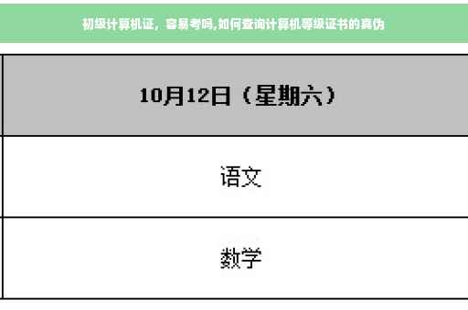 初级计算机证，容易考吗,如何查询计算机等级证书的真伪