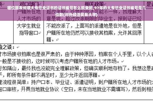 哪位朋友知道大专毕业证书的证书编号怎么能查到,97年的大专毕业证书编号是几位数(对外经济贸易大学)