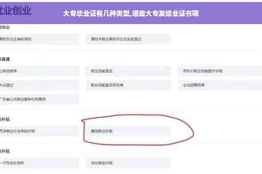 大专毕业证有几种类型,哪些大专发结业证书呢