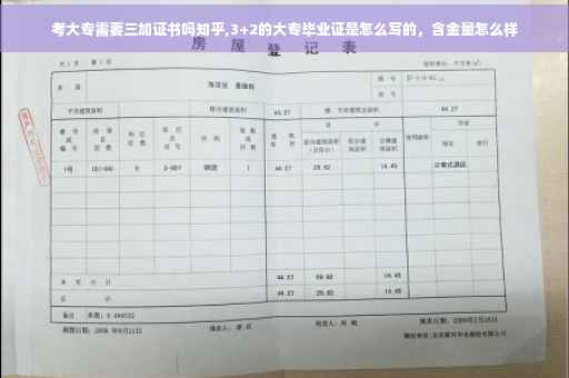 考大专需要三加证书吗知乎,3+2的大专毕业证是怎么写的，含金量怎么样