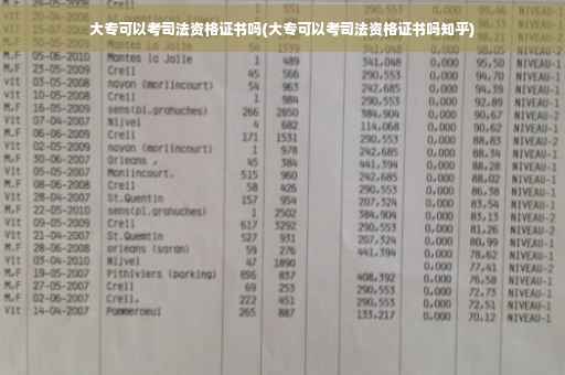 大专可以考司法资格证书吗(大专可以考司法资格证书吗知乎)