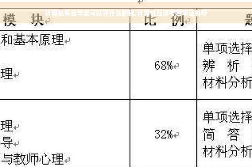 计算机专业毕业可以评什么职称,计算机应该考哪级证书好