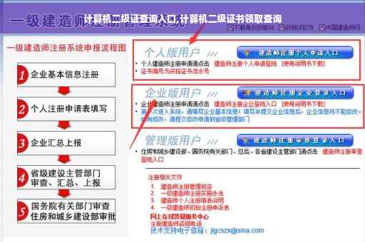 计算机二级证查询入口,计算机二级证书领取查询