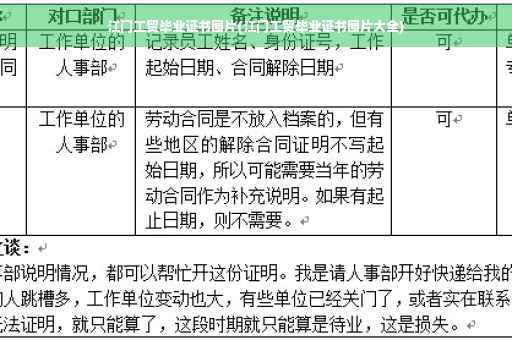 江门工贸毕业证书图片(江门工贸毕业证书图片大全)
