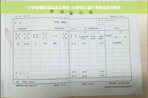 23岁结婚后可以念大专吗-28岁怎么读大专毕业证书图片