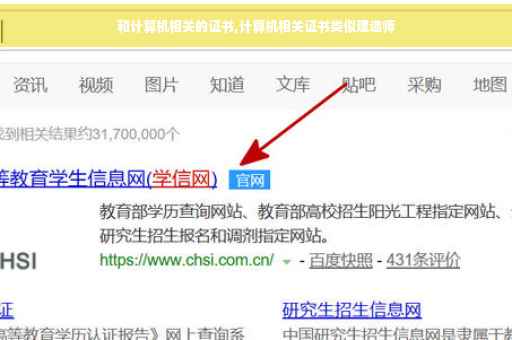 和计算机相关的证书,计算机相关证书类似建造师