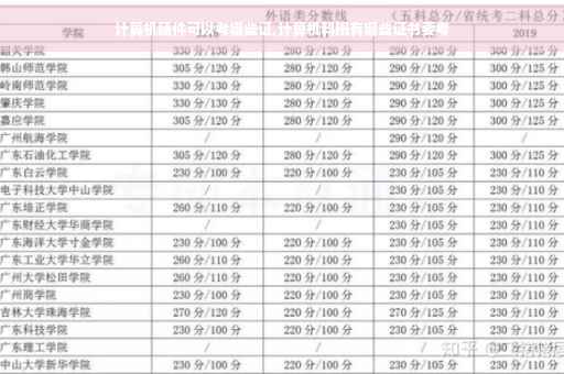 计算机硬件可以考哪些证,计算机科班有哪些证书要考 计算机硬件可以考哪些证,计算机科班有哪些证书要考