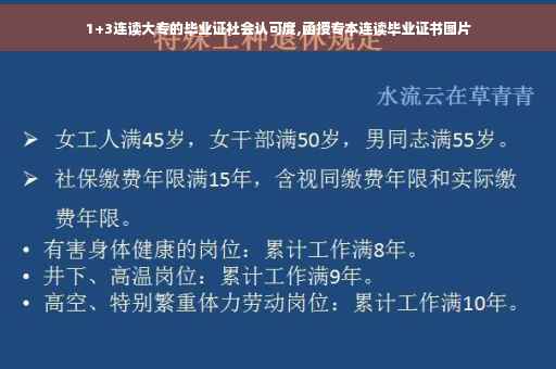 1+3连读大专的毕业证社会认可度,函授专本连读毕业证书图片