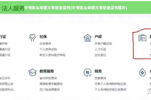 中专怎么申硕大专毕业证书(中专怎么申硕大专毕业证书图片)