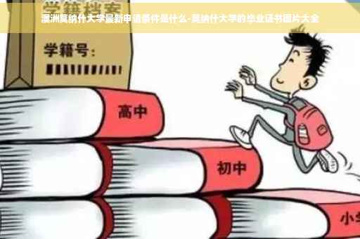 澳洲莫纳什大学最新申请条件是什么-莫纳什大学的毕业证书图片大全