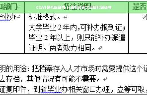 CCAT是几级证书,计算机装调工高级几级证书