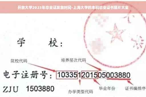 开放大学2023年毕业证发放时间-上海大学的本科毕业证书图片大全