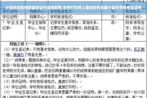 计算机技能技能鉴定证书查询官网,怎样打印网上查找到的全国计算机等级考试证书