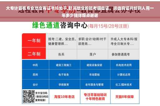 大专计算机专业毕业有证书吗知乎,职高毕业的能考哪些证。这些真证件给别人用一年多少钱详细点谢谢