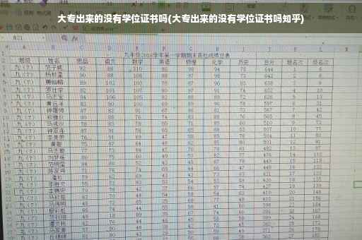 大专出来的没有学位证书吗(大专出来的没有学位证书吗知乎)