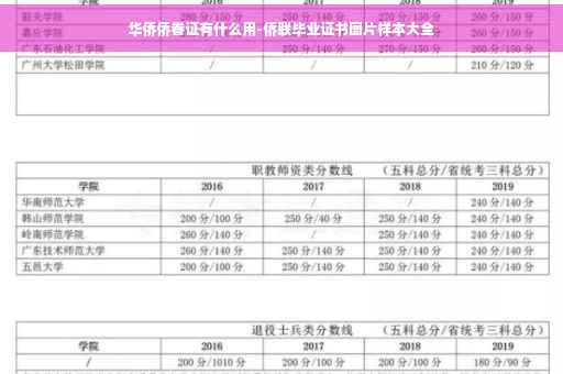 华侨侨眷证有什么用-侨联毕业证书图片样本大全
