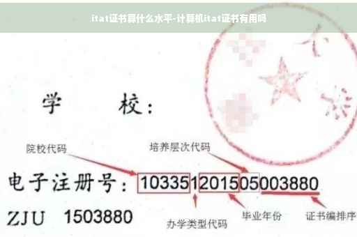 itat证书算什么水平-计算机itat证书有用吗