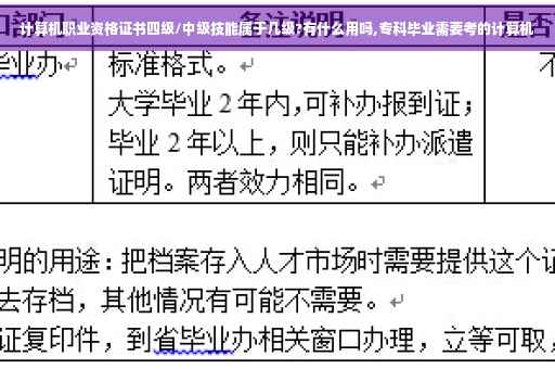 计算机职业资格证书四级/中级技能属于几级?有什么用吗,专科毕业需要考的计算机