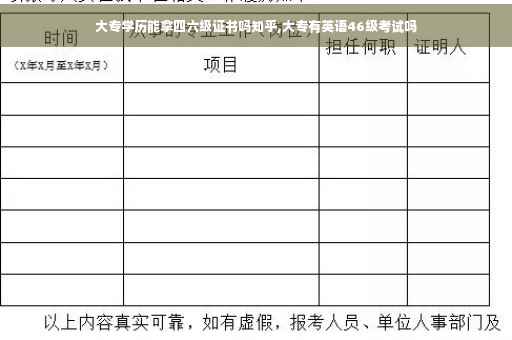 大专学历能拿四六级证书吗知乎,大专有英语46级考试吗 大专学历能拿四六级证书吗知乎,大专有英语46级考试吗
