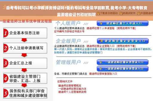 自考专科可以考小学教师资格证吗?我的专科专业是学前教育,我考小学-大专考教资需要哪些证书和材料呢