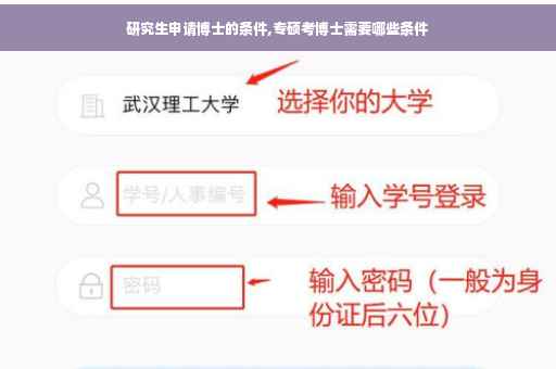 研究生申请博士的条件,专硕考博士需要哪些条件