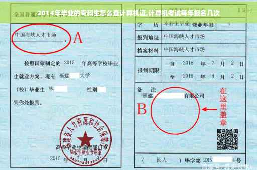 2014年毕业的专科生怎么查计算机证,计算机考试每年报名几次