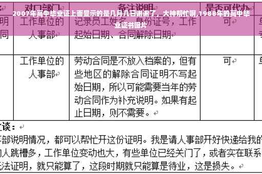 2007年高中毕业证上面显示的是几月几日谢谢了，大神帮忙啊,1988年的高中毕业证书图片