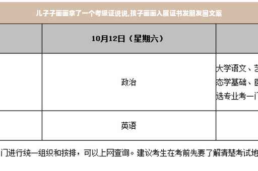 儿子子画画拿了一个考级证说说,孩子画画入展证书发朋友圈文案