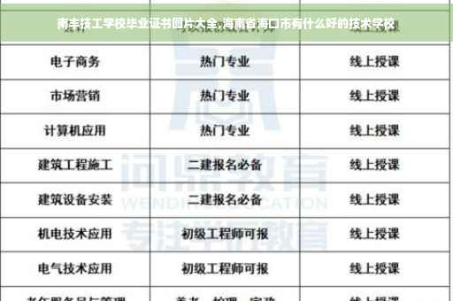 南丰技工学校毕业证书图片大全,海南省海口市有什么好的技术学校